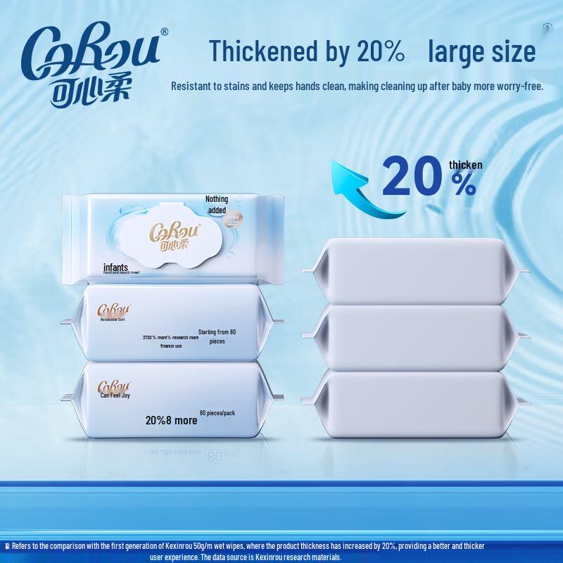 COROU Baby Hand and Mouth Wet Wipes (80 Sheets x 5 Packs)