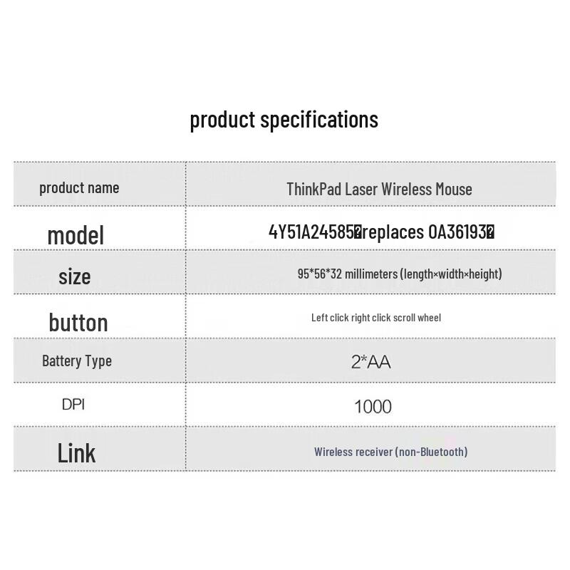 Lenovo Classic Red Dot Wireless Mouse