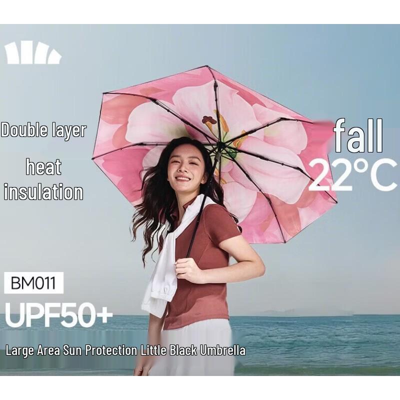 

Beneunder Anti-UV Three-Fold Umbrella