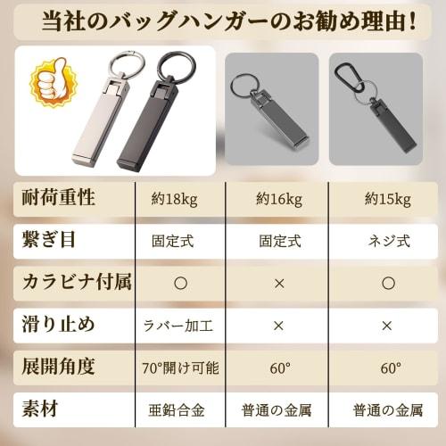 JISONCASE [Novinka pro 2025] Věšák na tašku s háčkem, nosnost 18 kg, všestranný věšák na tašku se stojánkem na smartphone a držákem na klíče, stolní držák, kompaktní a