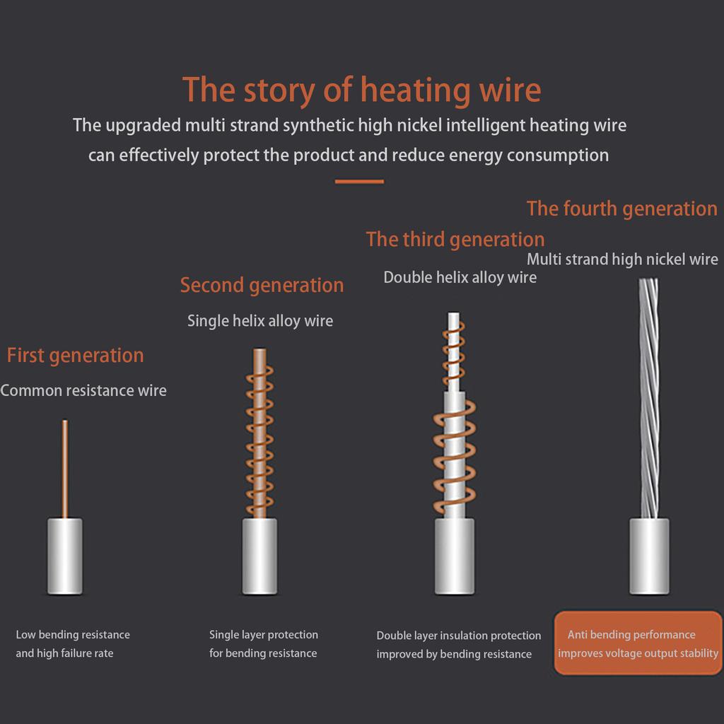 Auto Heizkissen-Winter Auto Elektrisches Heizkissen Auto 12V Auto