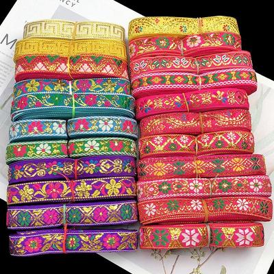 Szycie i dziewiarstwo – Koronki