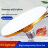 Becuri LED – Becuri și tuburi LED