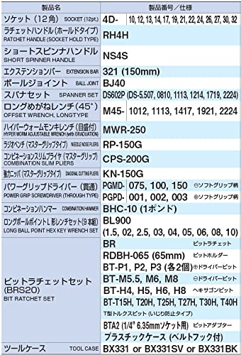 TONE Tool Set TSST430 Drive Angle Red Contents 72 Points 12.7mm (1/2")