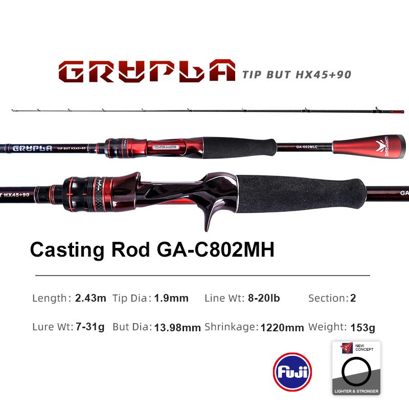 PURELURE GRUPLA Spinning Casting Rod High Carbon Universal Long Throwing Fishing Rod in FUJI Accessories Fast