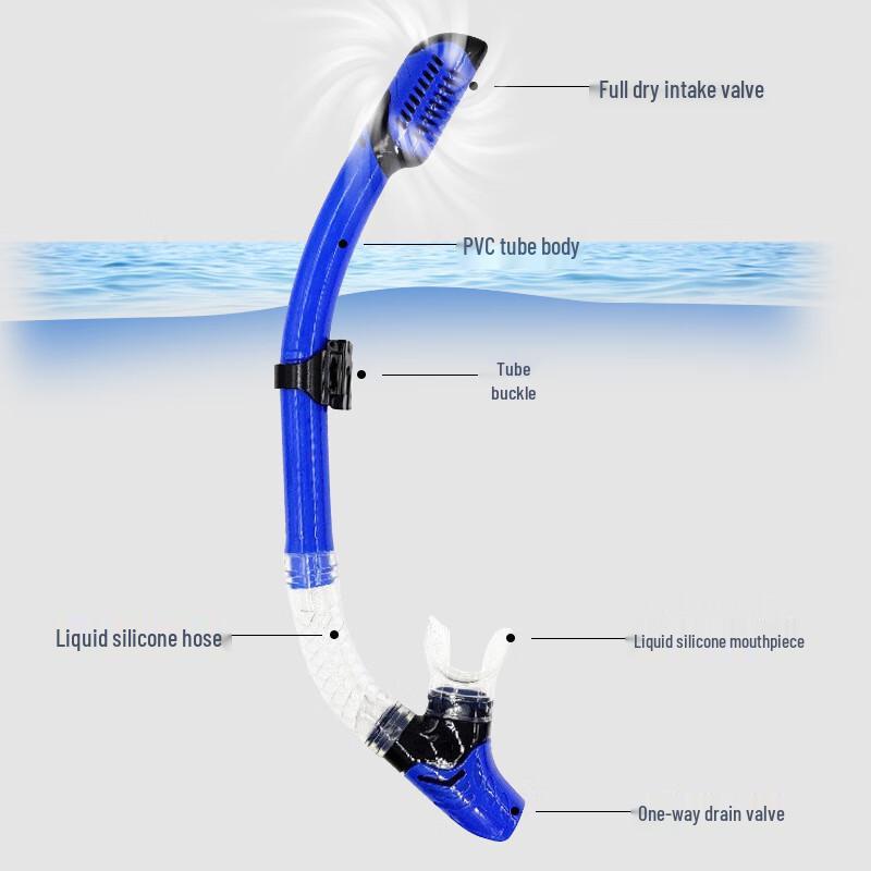 WEZHO Diving Mask and Snorkel Set