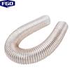 FGO PU Polyurethane Ventilation Hose