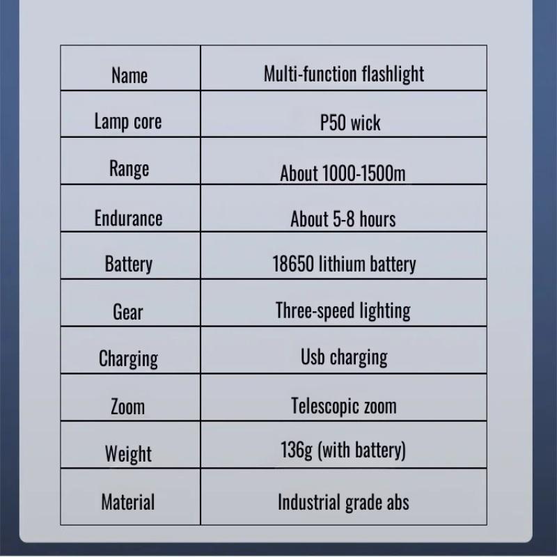 Strong Light Rechargeable Flashlight Ultra Long Life Outdoor Emergency Lighting