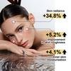 Deep Vita C Capsule Cream-Brightening And Radiance Boost-Smoothing & Firming Facial Skin-Suitable For All Skin Types, 50g
