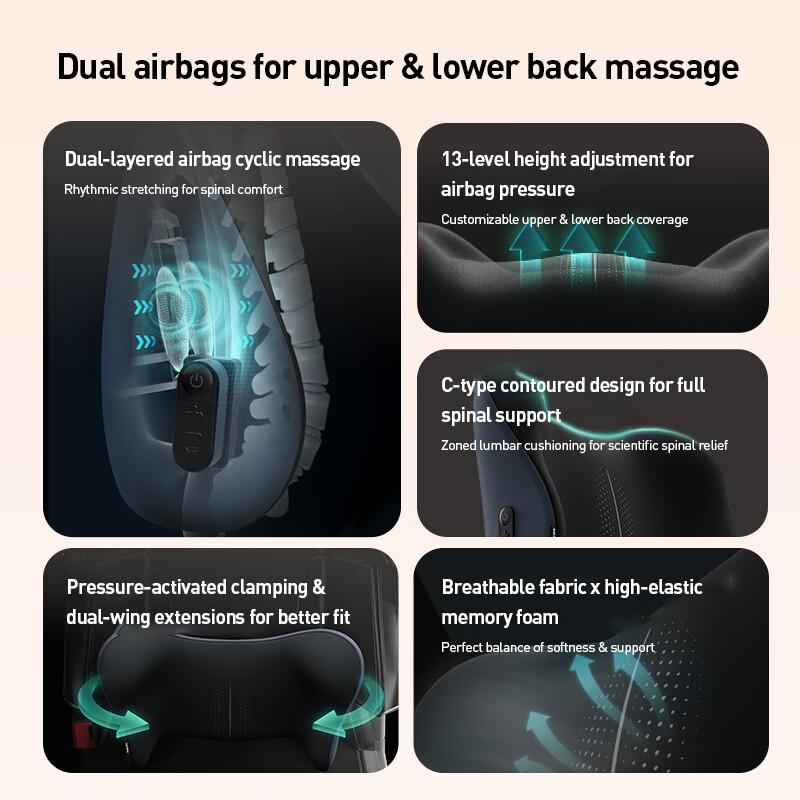Philips Waist Massager Office | Home | Car 3-in-1 Use Relax your muscles.