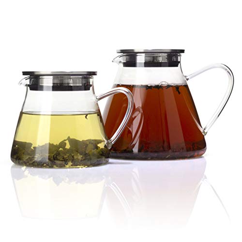 ForLife Glass Teapot, Heat-Resistant, 532ml Capacity, Holds 3 Cups, Includes Tea Strainer Lid, Easy One-Hand Pour, Microwave and Dishwasher Safe, Not