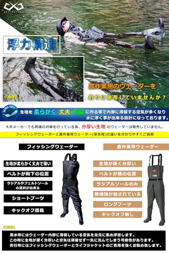 JES-BASARO Chest-High Waders, Radial Sole, Felt Sole, Nylon/Inner Mesh, Men's and Women's, Mountain Stream Fishing, Plus Sizes, Waist, Waist Length, 5