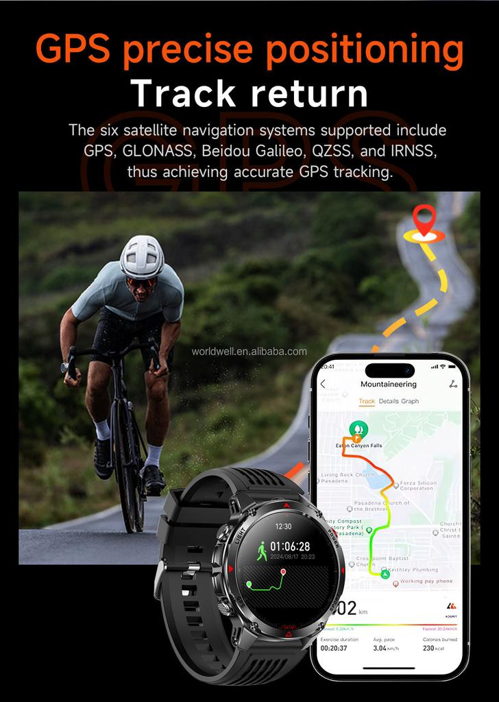 New Arrival GPS Sport Watch Compass Altitude Barometer 3ATM Waterproof FitcloudPro Smartwatch Health Tracker Phone Calls