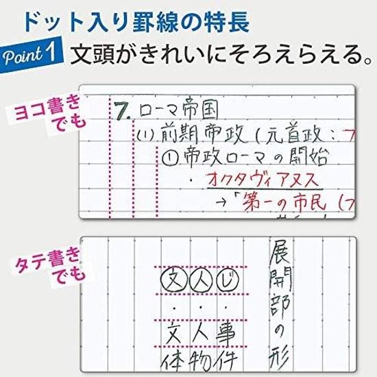 Kokuyo Notebook Campus B5 Dots A-Line 5 Colors 6-Pack AM-No-3CATX6