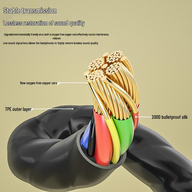 Premium Wired Over-Ear Headphones with Heavy Bass and In-line Controls for Android, Round Hole Type-C, Ideal for Sports