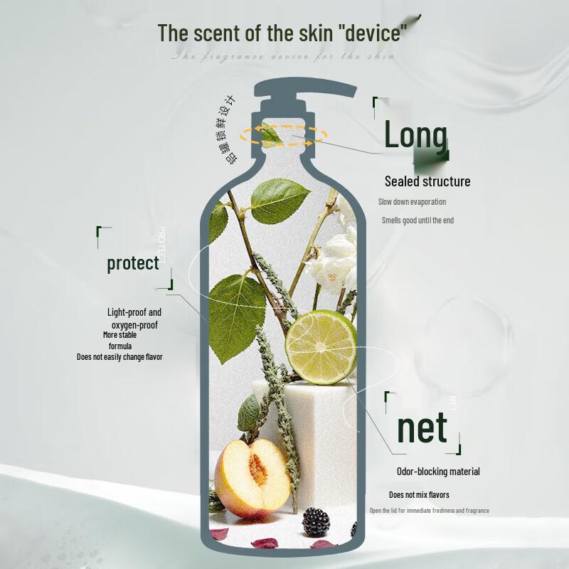 Grande Terre Peach & Sage Scented Shower Gel