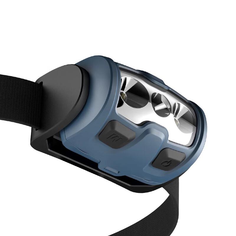 GYS4150 Mini Explosion-Proof Headlamp