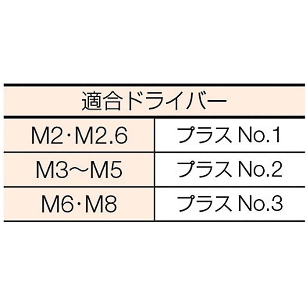 TRUSCO Stainless Steel Countersunk Head Machine Fully M3 X Pack of Screws, Threaded, 10, 190, B06-0310
