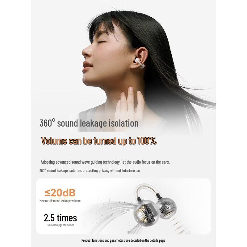 Écouteurs Bluetooth à clip SANAG F20S Pro