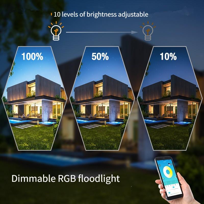 25W RGB Projection Light Intelligent Bluetooth APP Flood Light Landscape Stage Lighting RGB Floodlight