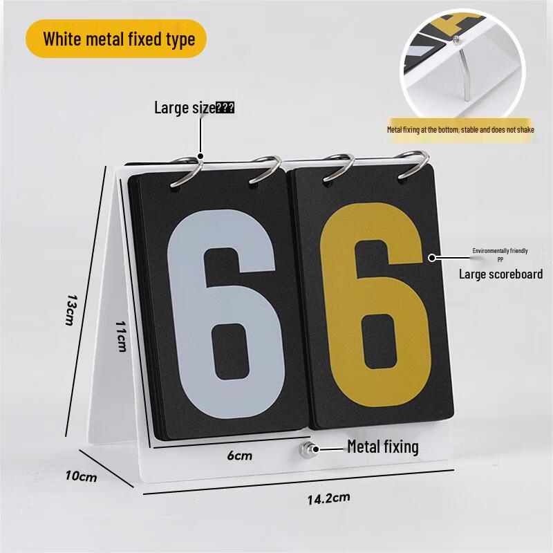 Guandan Digital Flip Scoreboard