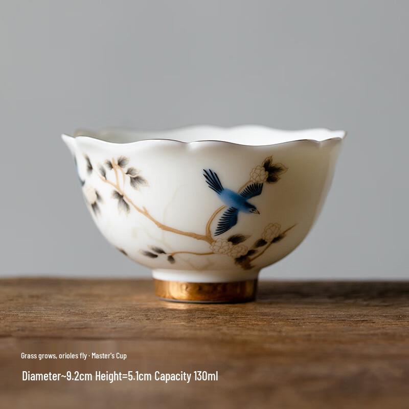 Jun Shiqi Dehua Suet Jade White Porcelain Kung Fu Tea Ware - Weeds & Orioles Series