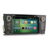 Audio, video pentru automobile – Playere auto MP4 şi MP5
