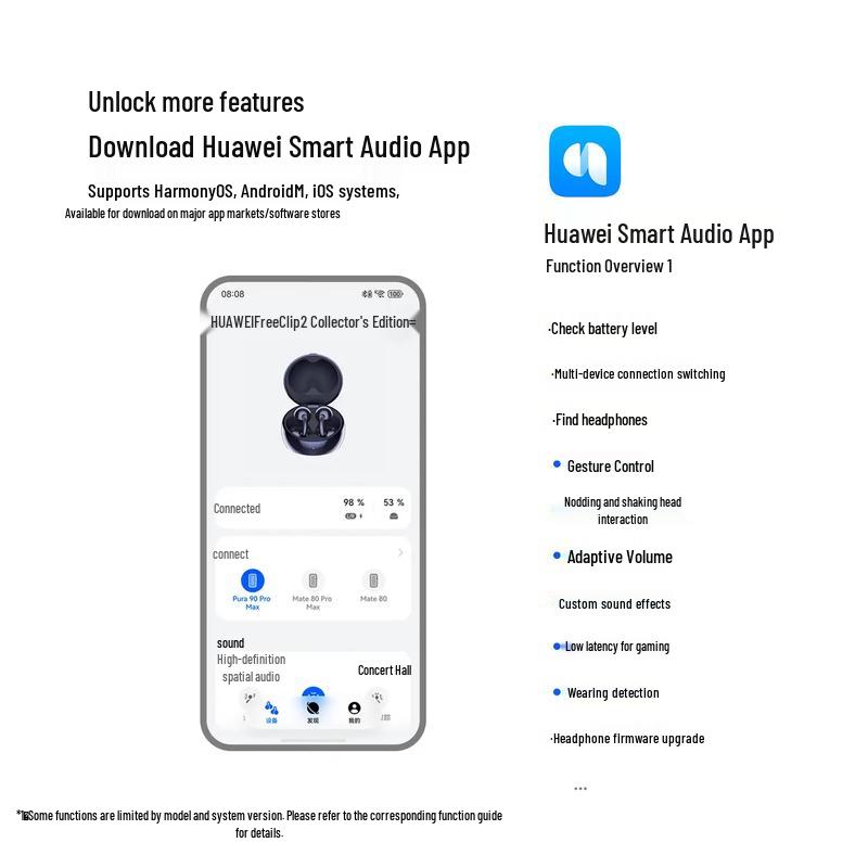 HUAWEI FreeClip 2 Open-Ear Wireless Earbuds (CN version)