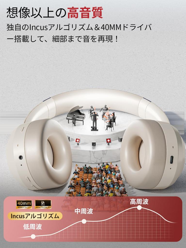 Earaku J137 Bluetooth Noise Cancelling Headphones [Reduces Noise & Focus On Music] Wireless ANC Over-Ear Headphones with Bluetooth 5.4/3.5mm Connectio