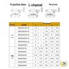 Механічне обладнання – Карбідні вставки