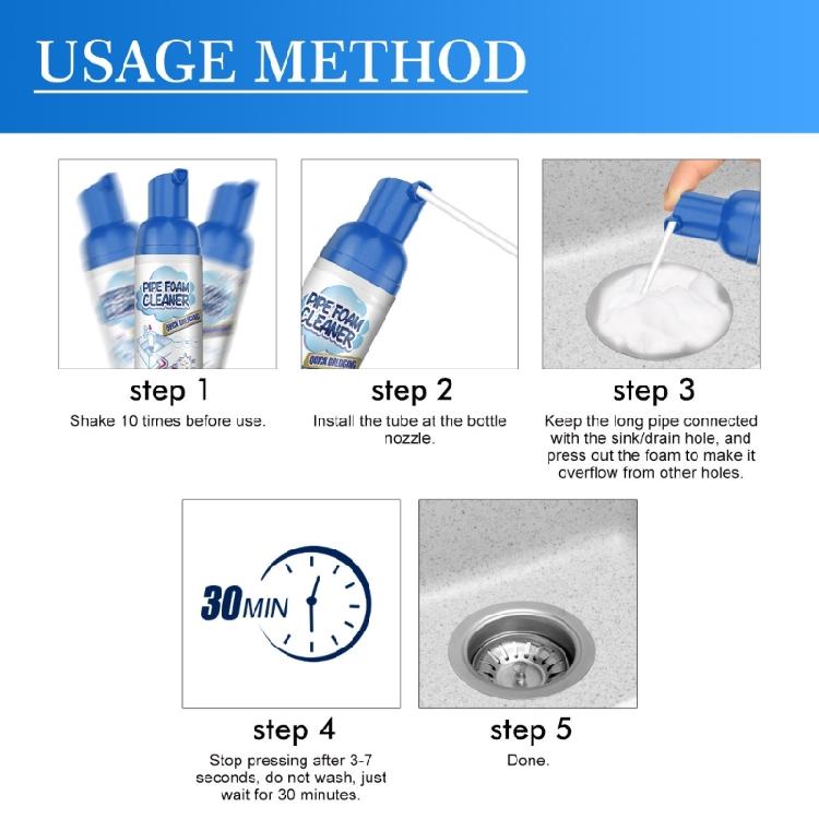 Household Pipe Dredger for Kitchen Sink Bathroom Drainpipe Sink Dirt Removers