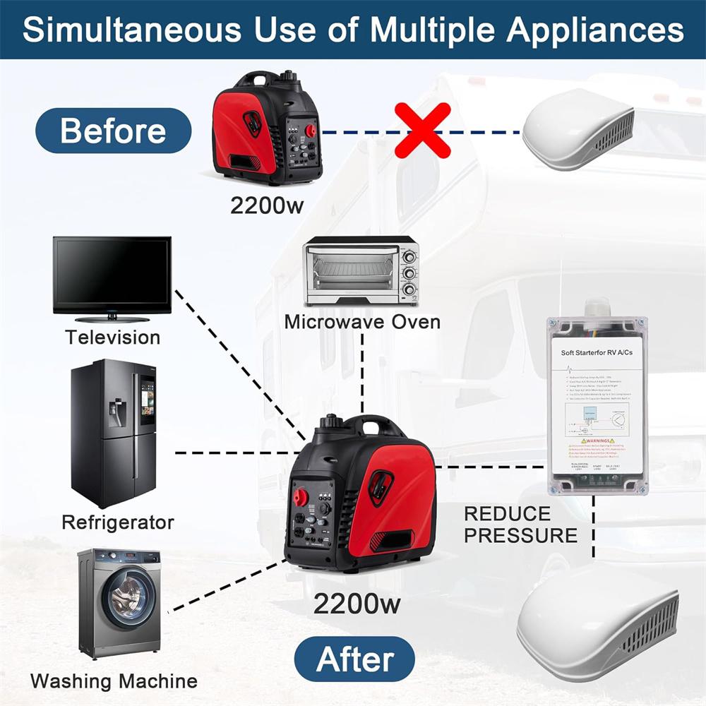 Soft Start For RV Air Conditioner Easy Start Even with Small Generator