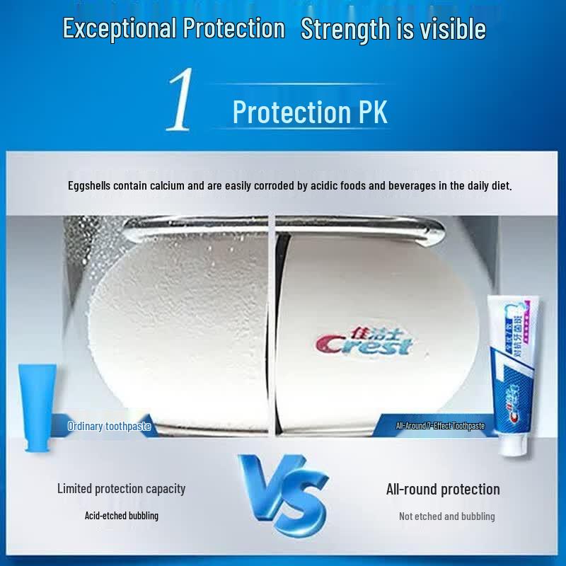 Crest 7-Effect Anti-Plaque Toothpaste