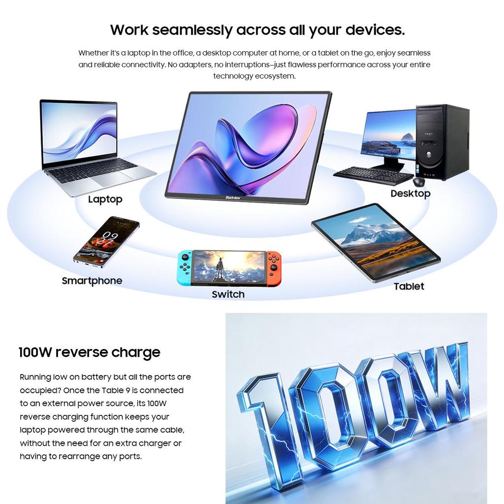 Blackview Table 9 Portable Monitor 16Zoll FHD Laptop Screen Extender Up and Down