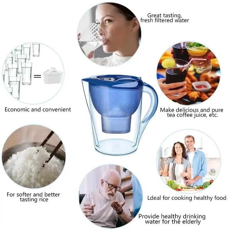 3.5L Portable Household Water Filter,Water Purifier Kettle with Filter Element, Activated Carbon Filter Tank,DrinkingWaterKettle