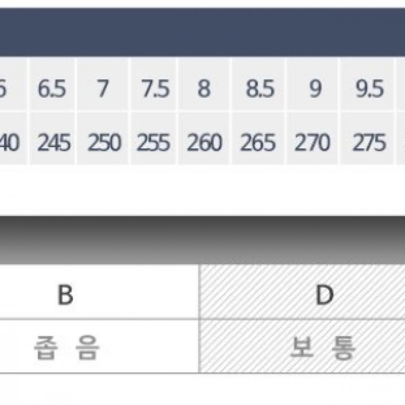 New Balance 2002 Grau Beige Marineblau Sneaker Wählen Sie 1 von 7  Ml2002ra Ml2002r0