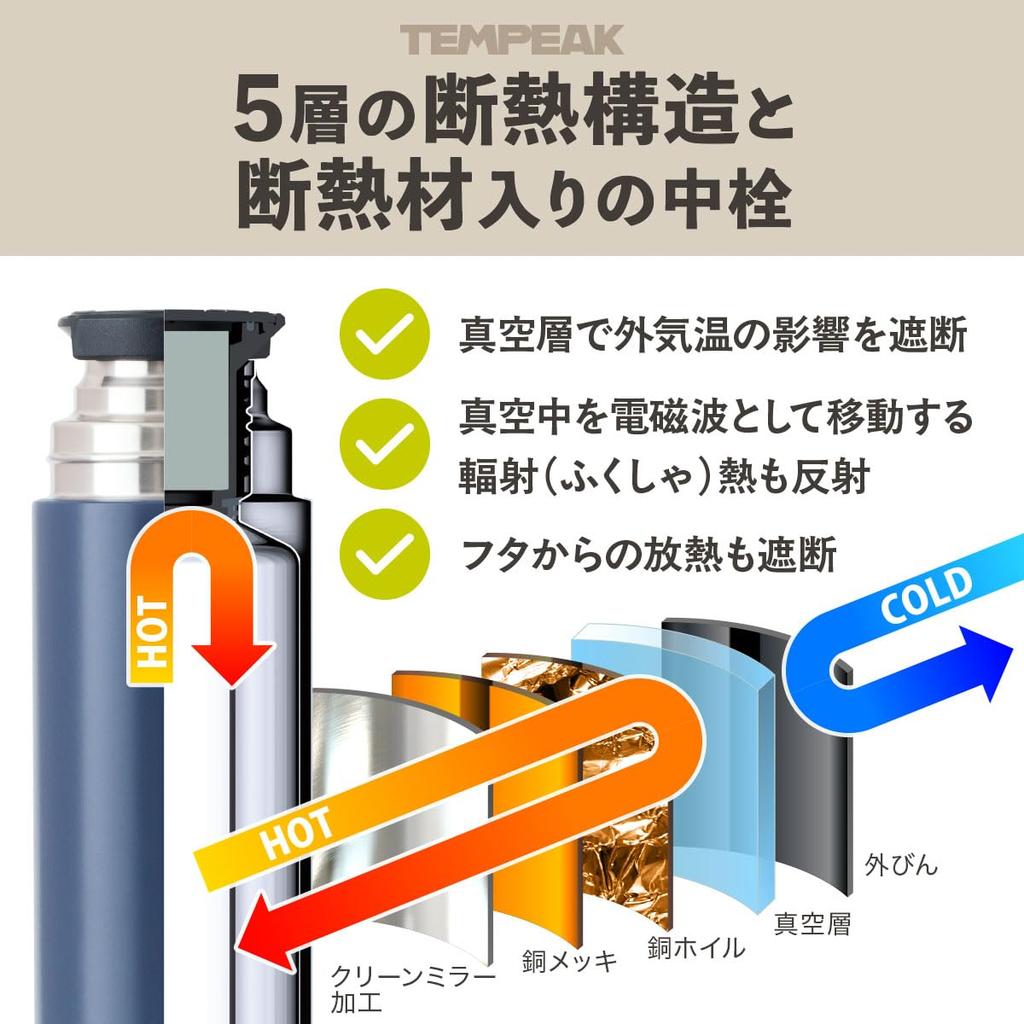 Atlas Stainless Steel Water with Insulated Perfect for Outdoor and Emergency Navy for Hot Water ATPBL-370NV Ultra-Insulated Bottle, 370ml,