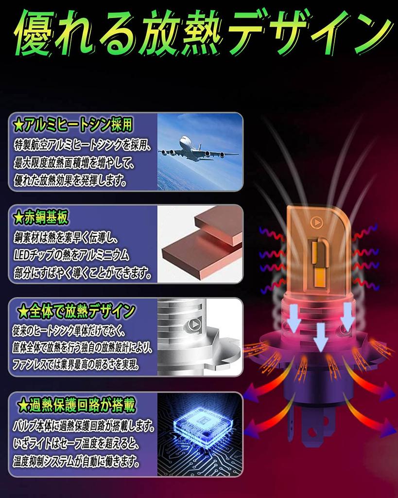 Feison LED Motorcycle Bulb H4 H19 HS1 White 6500K 30W Fanless Vehicle Inspection