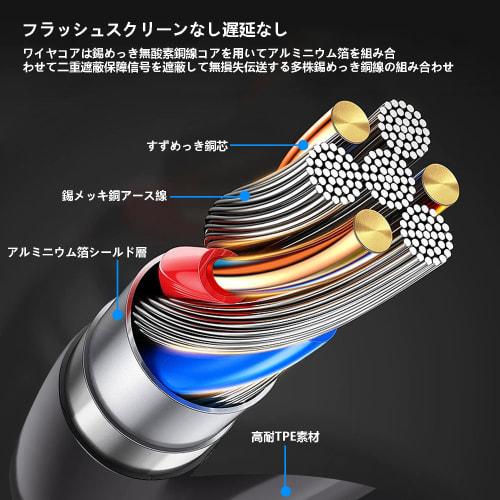 [3M] Link Cable Compatible with Quest 2/1/Pro/Pico4 Accessories USB-A 3.0 & Type C Cable for Game PC/Steam VR [5Gbps High Speed ??Data Transfer PD60W