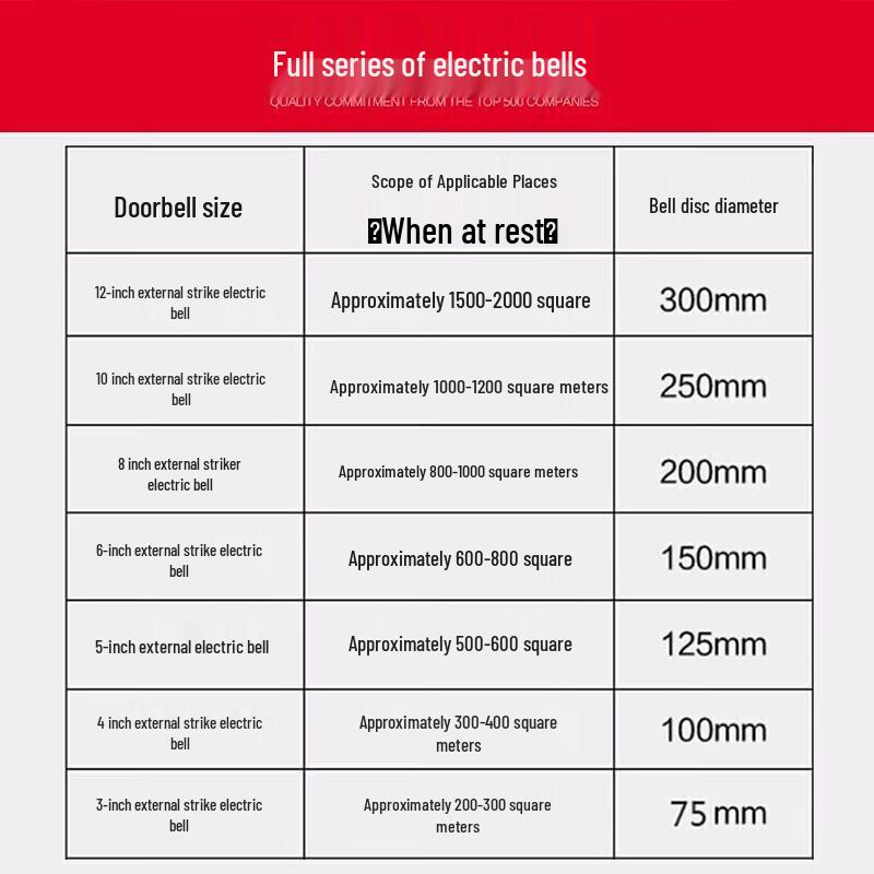 Delixi KG316TR Time Switch & 8-inch Electric Bell Set