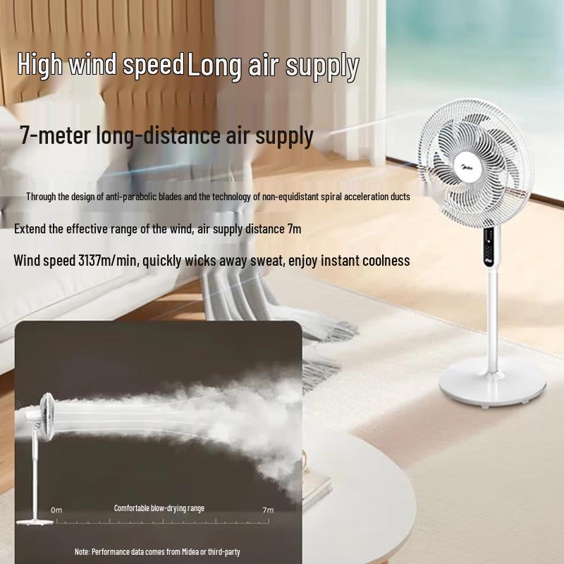 Midea Pedestal Oscillating Fan with Remote and Timer