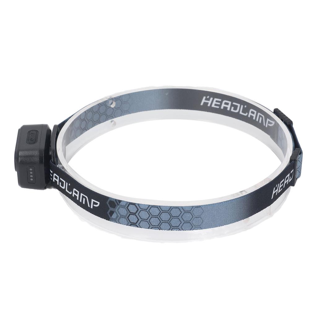 Headlamp Flashlight Angle Adjustable Ultra Bright Rechargeable Water Resistant 5 Lighting Modes Headlight for Outdoor