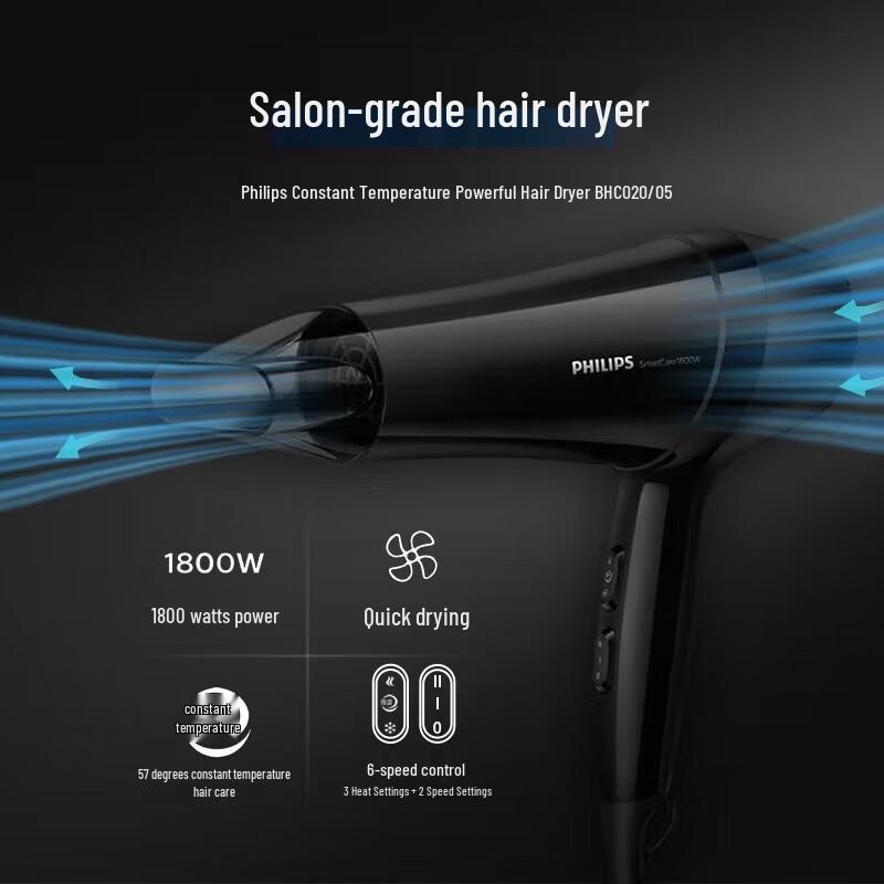 Philips BHC020 Flagship Hair Dryer CN plug (adapter included)