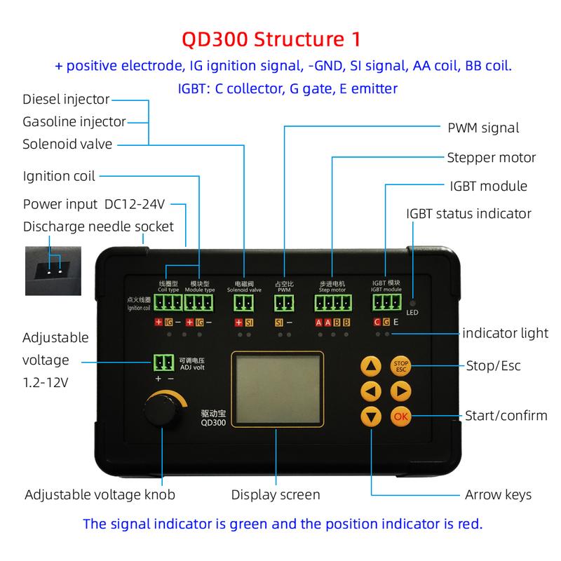 New QD300 Automobile Ignition Coil Tester Fuel Injector Idle Stepper Motor Solenoid Valve PWM IGBT Actuator Fault Detector