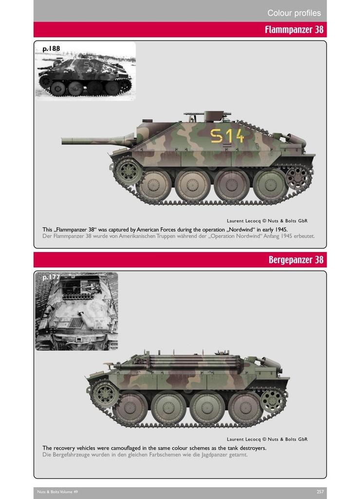 Nieten Bolzen Panzerjäger 38 Hetzer und seine Varianten Modell Referenzbuch & Sd.Kfz.138/2 Vol.49