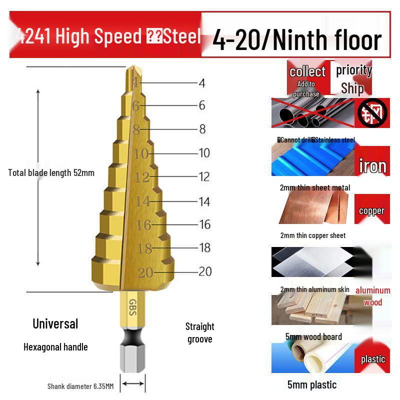 Tapered Step Drill Bit - Stainless Steel Hole Reamer for Metal, Iron, and Aluminum