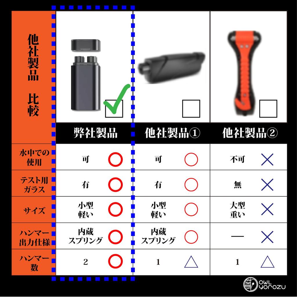 Owl Yorozu Escape Hammer Car Emergency Escape Hammer Escape Hammer Rescue Hammer
