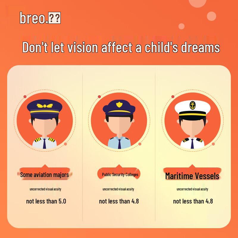 breo See 5K Smart Eye Massager