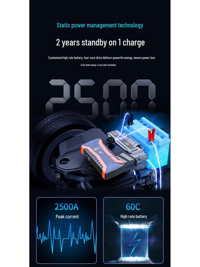 12V Car Jump Starter & Power Bank – Emergency Battery Charger for Vehicles & Phones