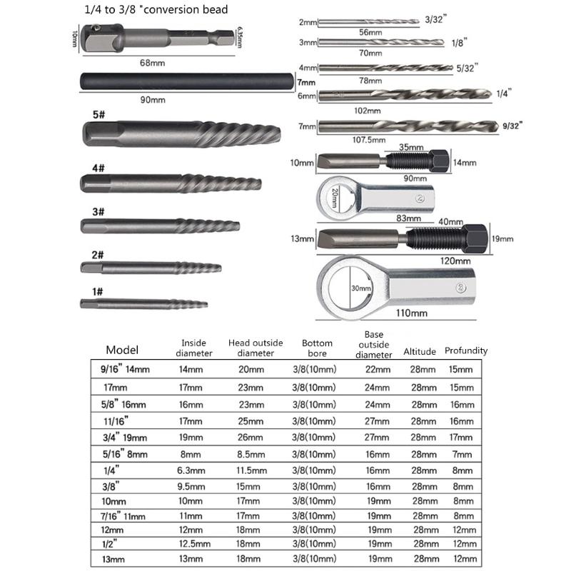 28Pcs impact deteriorat șurub piuliță Remover extractor soclu scule kit de îndepărtare bolt piuliță șurub îndepărtarea cheie soclu